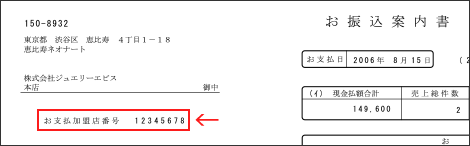 お振込み案内書の用紙の写真