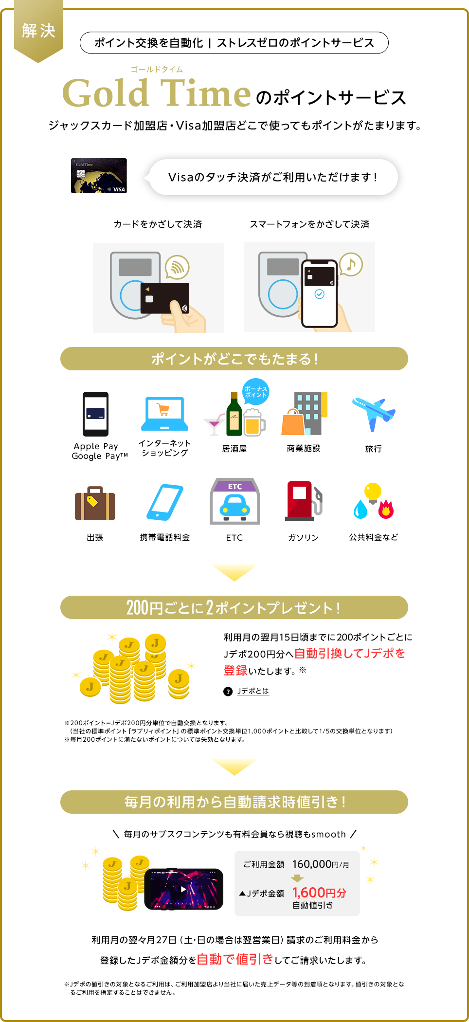 ポイント交換を自動化・ストレスゼロのポイントサービス。Gold Timeのポイントサービス ジャックスカード加盟店・visa加盟店どこで使ってもポイントがたまります。
