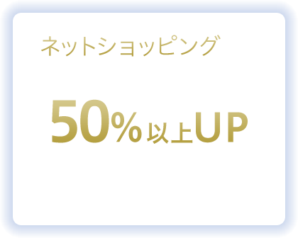ネットショッピングならJデポ付与 50%以上UP 人気ECショップ500店以上が集まる、JACCSモールのご利用でJデポ付与額がUPします。