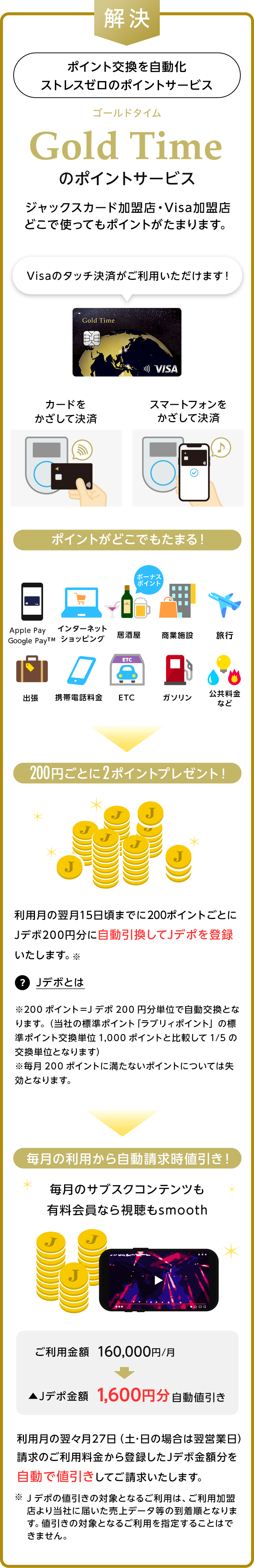ポイント交換を自動化・ストレスゼロのポイントサービス。Gold Timeのポイントサービス ジャックスカード加盟店・visa加盟店どこで使ってもポイントがたまります。