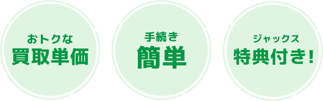 おトクな買取単価 手続き簡単 ジャックス特典付き！