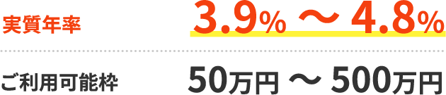 実質年率3.9％～4.8％ ご利用可能枠50万円 ～ 500万円