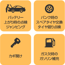 バッテリー上がり時の点検ジャンピング パンク時のスペアタイヤ交換タイヤ廻り点検 カギ開け ガス欠時のガソリン補充