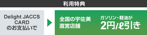 利用特典 Delight JACCS CARDのお支払いで全国の宇佐美直営店舗ガソリン・軽油が2円/ℓ引き