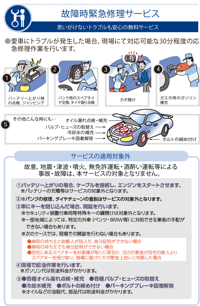 故障時緊急修理サービス