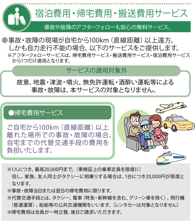 宿泊費用・帰宅費用・搬送費用サービス