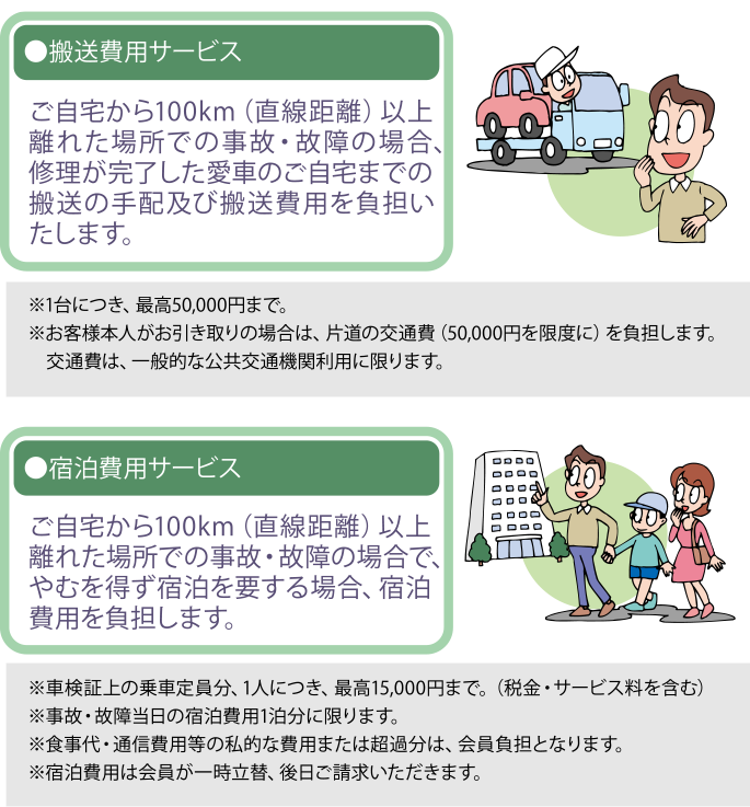 宿泊費用・帰宅費用・搬送費用サービス