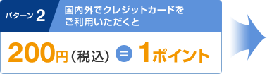 パターン2 国内外でクレジットカードをご利用いただくと200円(税込)=1ポイント