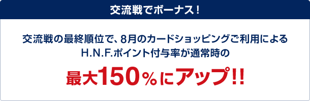 交流戦でボーナス！交流戦の最終順位で、8月のカードショッピングご利用によるH.N.F.ポイント付与率が通常時の最大150%にアップ！！