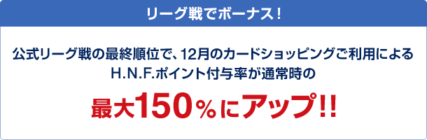 リーグ戦でボーナス！公式リーグ戦の最終順位で、12月のカードショッピングご利用によるH.N.F.ポイント付与率が通常時の最大150%にアップ！！