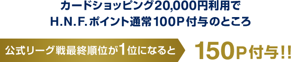カードショッピング20,000円利用でH.N.F.ポイント通常100P付与のところ公式リーグ戦最終順位が1位になると150P付与！！