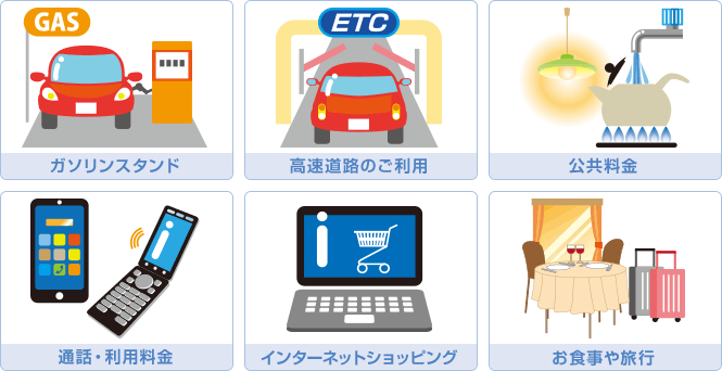 ガソリンスタンド 高速道路のご利用 公共料金 通話・利用料金 インターネットショッピング お食事や旅行