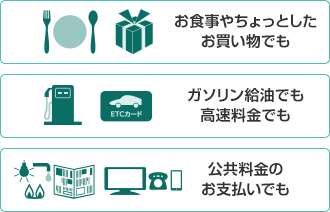 お食事やちょっとしたお買い物でも、ガソリン給油でも高速料金でも、公共料金のお支払いでも