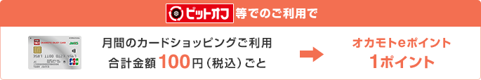 ピットオフ等でのご利用で月間のカードショッピングご利用合計金額100円(税込)ごとオカモトeポイント1ポイント