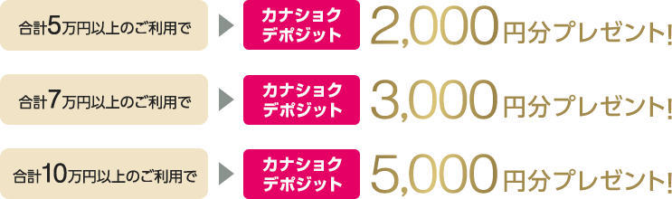 合計5万円以上のご利用でオカモトデポジット2,000円分プレゼント！合計7万円以上のご利用でオカモトデポジット3,000円分プレゼント！合計10万円以上のご利用でオカモトデポジット5,000円分プレゼント！