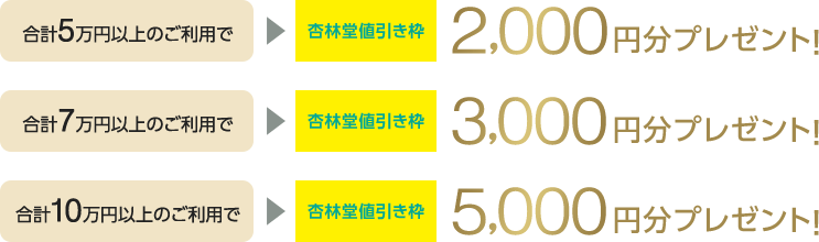 合計5万円以上のご利用で杏林堂値引き枠2,000円分プレゼント！合計7万円以上のご利用で杏林堂値引き枠3,000円分プレゼント！合計10万円以上のご利用で杏林堂値引き枠5,000円分プレゼント！