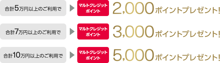 合計5万円以上のご利用でマルトクレジットポイント2,000ポイントプレゼント！ 合計7万円以上のご利用でマルトクレジットポイント3,000ポイントプレゼント！ 合計10万円以上のご利用でマルトクレジットポイント5,000ポイントプレゼント！