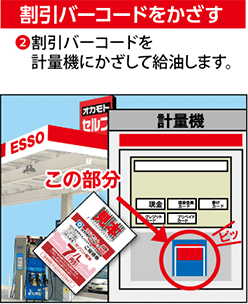 割引バーコードをかざす 2.割引バーコードを計量機にかざして給油します。