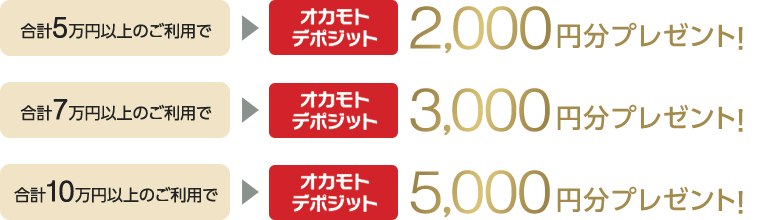 合計5万円以上のご利用でオカモトデポジット2,000円分プレゼント！合計7万円以上のご利用でオカモトデポジット3,000円分プレゼント！合計10万円以上のご利用でオカモトデポジット5,000円分プレゼント！