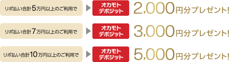 リボ払い合計5万円以上のご利用でオカモトデポジット2,000円分プレゼント! リボ払い合計7万円以上のご利用でオカモトデポジット3,000円分プレゼント! リボ払い合計10万円以上のご利用でオカモトデポジット5,000円分プレゼント!