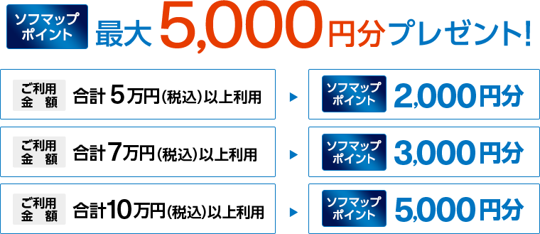 ソフマップポイント最大5,000円分プレゼント! ご利用金額合計5万円(税込)以上利用 ソフマップポイント2,000円分 ご利用金額合計7万円(税込)以上利用 ソフマップポイント3,000円分 ご利用金額合計10万円(税込)以上利用 ソフマップポイント5,000円分