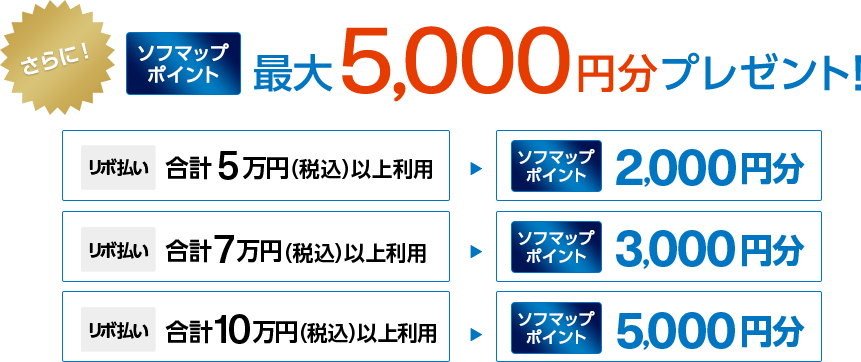 さらに!ソフマップポイント最大5,000円分プレゼント! リボ払い合計5万円(税込)以上利用 ソフマップポイント2,000円分 リボ払い合計7万円(税込)以上利用 ソフマップポイント3,000円分 リボ払い合計10万円(税込)以上利用 ソフマップポイント5,000円分