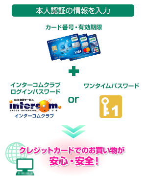 本人認証の情報を入力 カード番号・有効期限 インターコムクラブログインパスワード or ワンタイムパスワード クレジットカードでのお買い物が安心・安全!