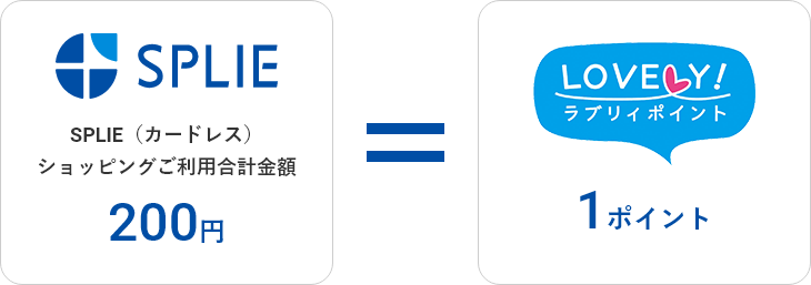 SPLIE（カードレス）ショッピングご利用合計金額200円＝ラブリィポイント1ポイント